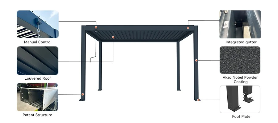 25822-pergola louvered roof-1 25822-pergola louvered roof-1